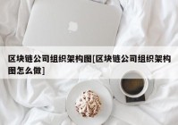 区块链公司组织架构图[区块链公司组织架构图怎么做]